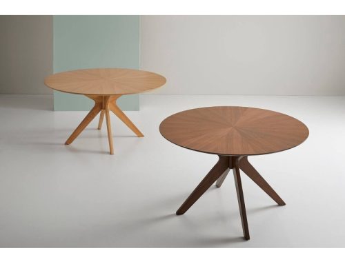 Tables & Chairs -Mes19